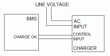 Simplified schematic diagram