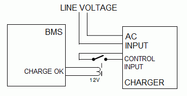 Simplified schematic diagram