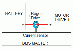 Load current sensing schematic