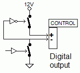 Simplified schematic
